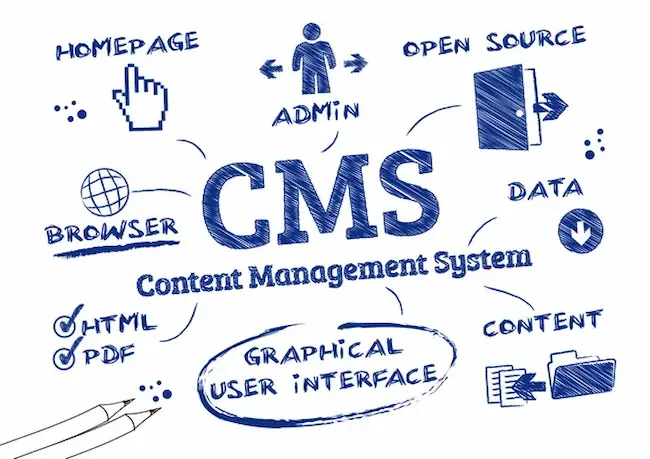 5 mejores agencias de Desarrollo Web en Dallas Texas BENEFICIO DE configurar tu sitio web en un CMS